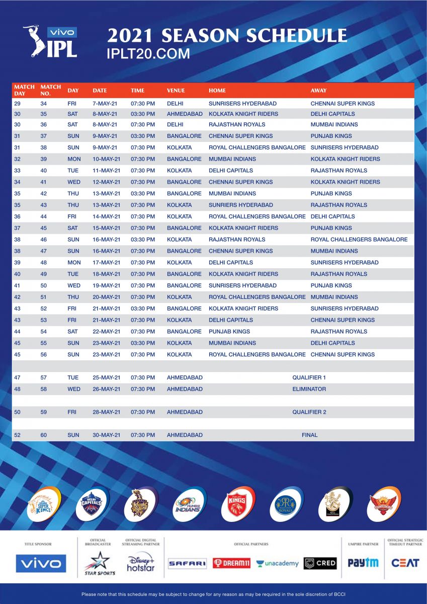 BCCI Announced IPL 2021 Schedule